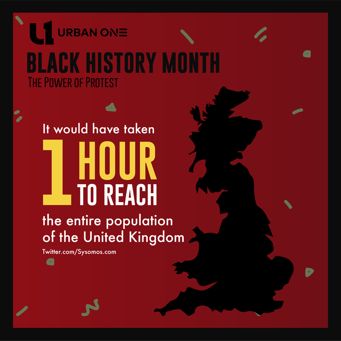 Black Lives Matter Infographic